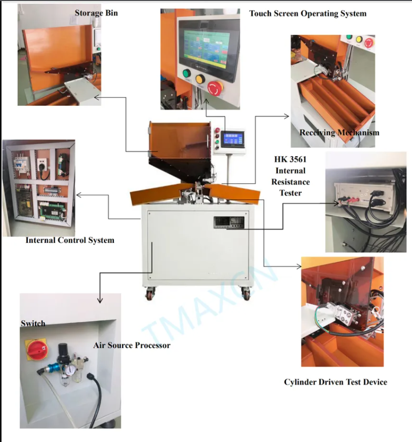 Automatic 18650 Battery Grading Sorting Machine